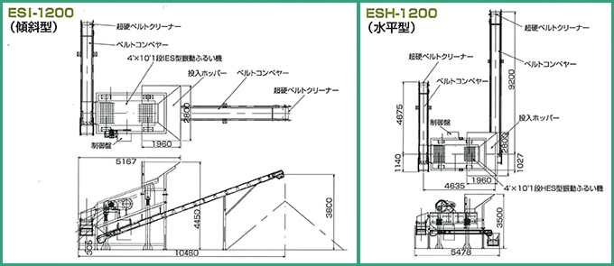 エコシステムSの寸法